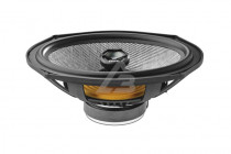 Коаксиальная акустика Focal 690-AC - 2