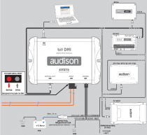 Адаптер Audison Bit DMI Digital Most Interface - 3